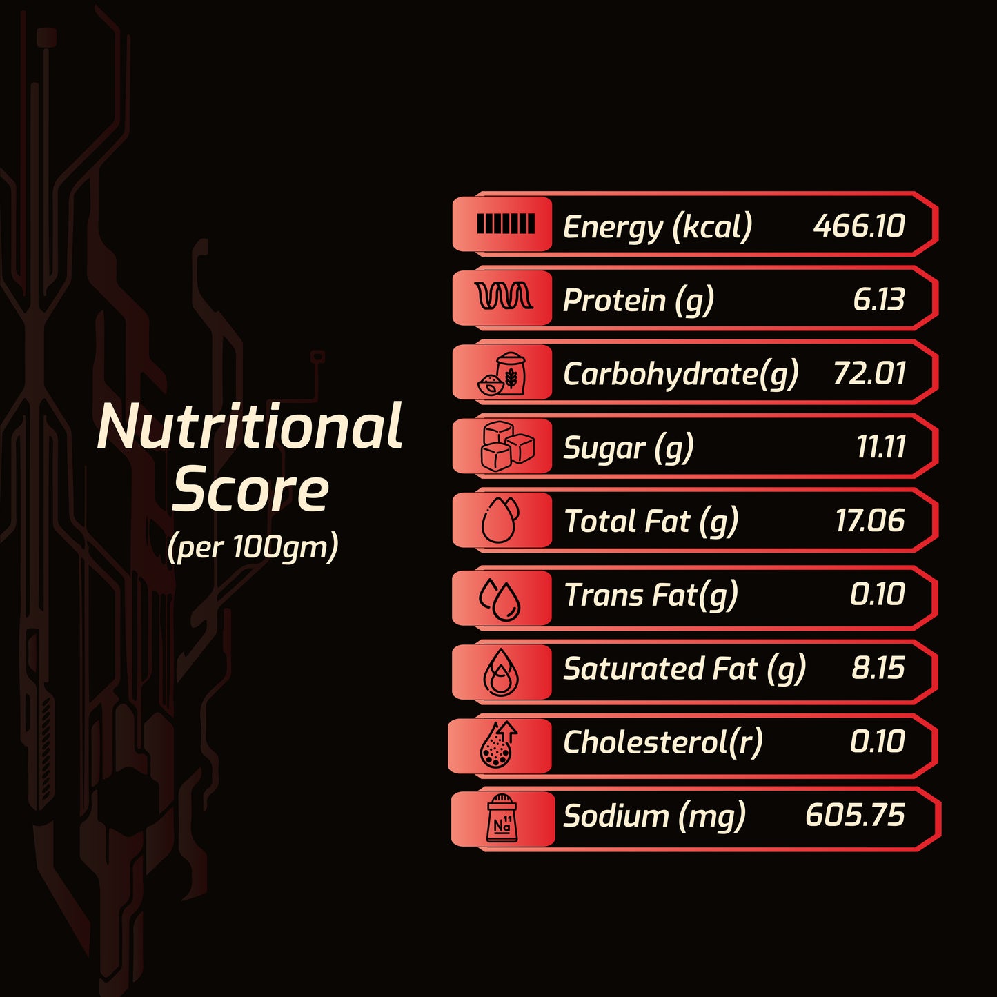 Snackula Spice Modes: One Snack. Three Ways to Bring the Heat