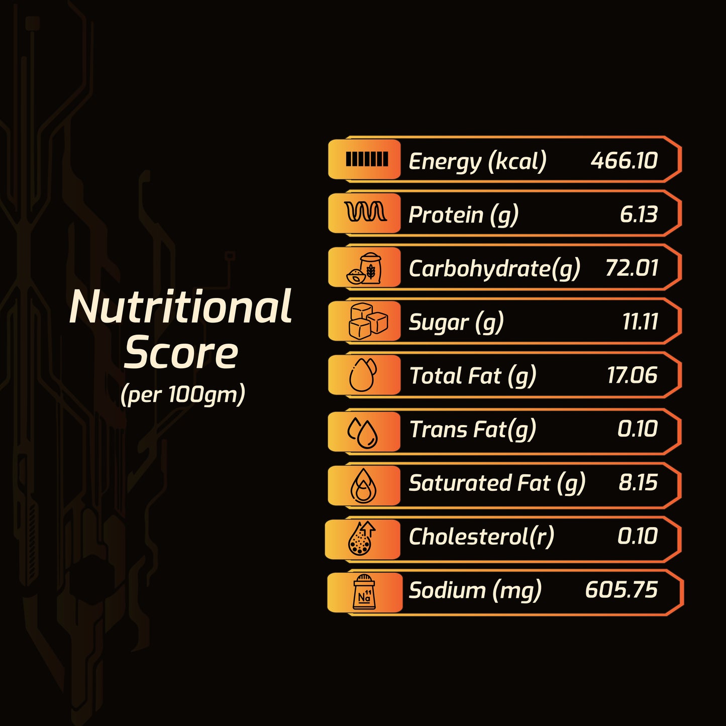 Snackula Spice Modes: One Snack. Three Ways to Bring the Heat